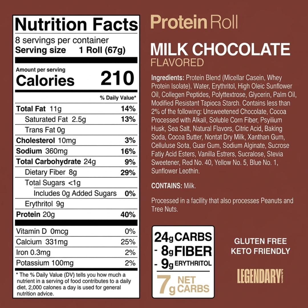 "Nutrition facts label for Legendary Foods Chocolate Protein Sweet Roll showing 20g protein and 7g net carbs"
